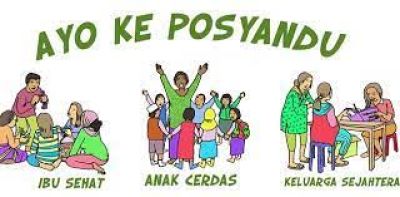 Sejarah Posyandu